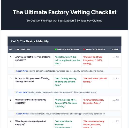The Ultimate Factory Vetting Checklist (50 Questions)